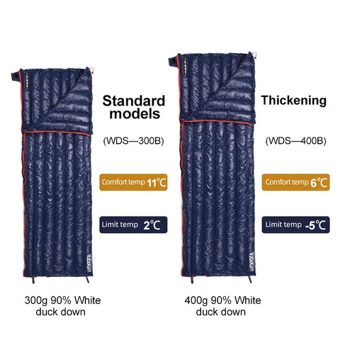 Best Ultralight Sleeping Bag (-1°C): CW400 Duck Down, Lightweight & Warm by Naturehike Wisesea