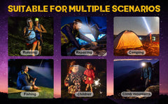 Headlamp Rechargeable LED Sensor Camping Search Ultra-Lightweight Head Flashlight Waterproof - About Camping