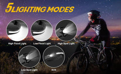 Headlamp Rechargeable LED Sensor Camping Search Ultra-Lightweight Head Flashlight Waterproof - About Camping