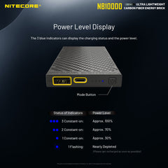 Nitecore NB10000 Gen2/ NB20000 Gen2 Ultra-Light Power Bank