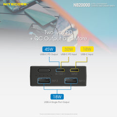 Nitecore NB10000 Gen2/ NB20000 Gen2 Ultra-Light Power Bank