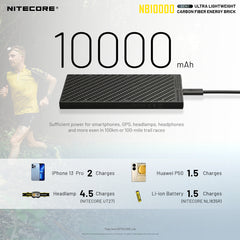 Nitecore NB10000 Gen2/ NB20000 Gen2 Ultra-Light Power Bank