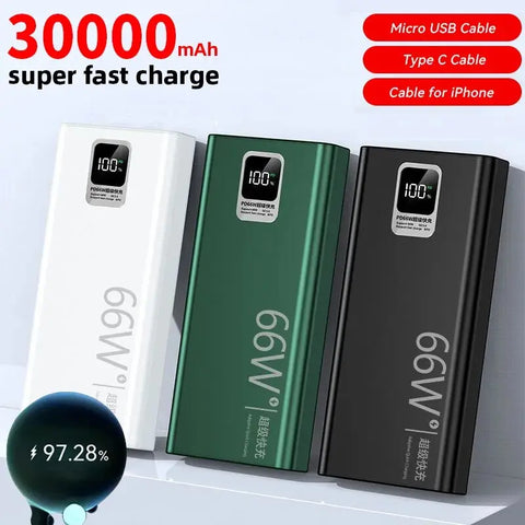 Power Bank 66W 30000mAh Super Fast Charging & Recharging External Battery About Camping