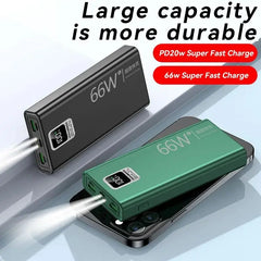 Power Bank 66W 30000mAh Super Fast Charging & Recharging External Battery About Camping