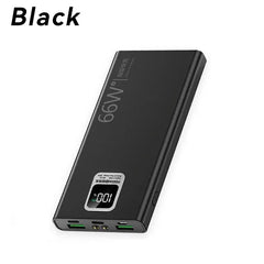 Power Bank 66W 30000mAh Super Fast Charging & Recharging External Battery - About Camping