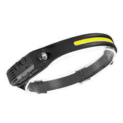 Headlamp Rechargeable LED Sensor Camping Search Ultra-Lightweight Head Flashlight Waterproof - About Camping