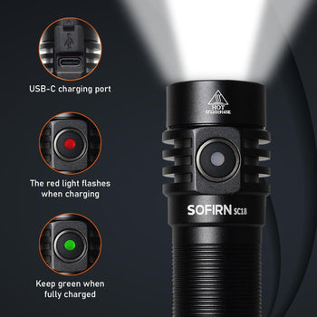 featured product