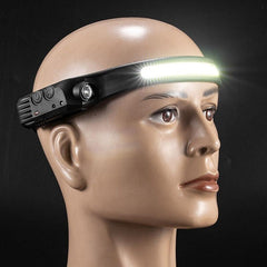 Headlamp Rechargeable LED Sensor Camping Search Ultra-Lightweight Head Flashlight Waterproof - About Camping