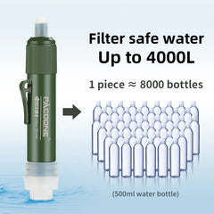 Mini Water Filtration System Water Purification Filter - Straw, Bag About Camping