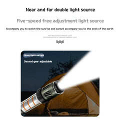 Mosquito Repellent Rechargeable 3-in-1 with Camping Lantern Torch - About Camping