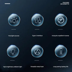 Mosquito Repellent Rechargeable 3-in-1 with Camping Lantern Torch - About Camping