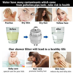 Shower Water Filter Remove Chlorine Chloramine Fluoride Heavy Metals - About Camping