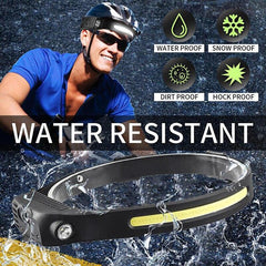 Headlamp Rechargeable LED Sensor Camping Search Ultra-Lightweight Head Flashlight Waterproof - About Camping