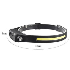 Headlamp Rechargeable LED Sensor Camping Search Ultra-Lightweight Head Flashlight Waterproof - About Camping
