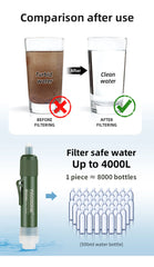 Mini Water Filtration System Water Purification Filter - Straw, Bag About Camping