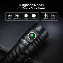 Sofirn SC18 LED Torch Rechargeable 1800lm Pocket EDC Flashlight Super Bright SST40 - About Camping