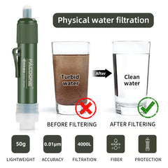 Mini Water Filtration System Water Purification Filter - Straw, Bag About Camping