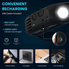 Headlamp Rechargeable LED Sensor Camping Search Ultra-Lightweight Head Flashlight Waterproof - About Camping