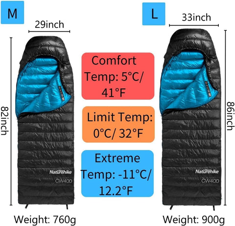 Best Ultralight Sleeping Bag (-11°C): CW400 Duck Down, Lightweight & Warm by Naturehike