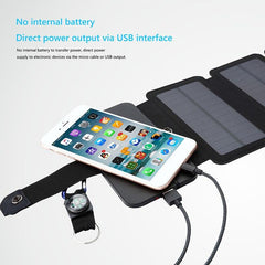 Multifunctional Portable Solar Charger 5V 2.1A USB Power Bank – your ultimate camping tool! - About Camping