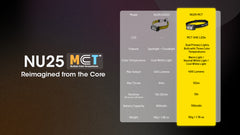 Product specifications of a flashlight model NU25 MCT on a dark background