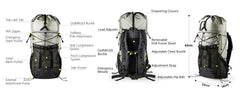 Detailed view of a backpack with labeled features on a white background